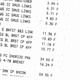 Illustration for article titled Chris Christie Blew $82,594 With MetLife Vendor But Cant Find Receipts